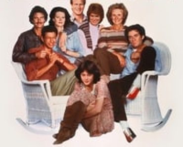 Download The Big Chill (1983) Dual Audio {Hindi-English} Esubs BluRay 480p [364MB] || 720p [1.0GB] || 1080p [2.2GB]